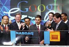 Investing in Google stock. Google is listed on NASDAQ.