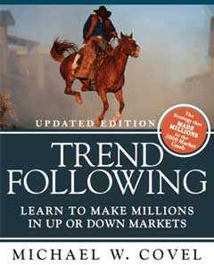 Trend Following by Michael Covel