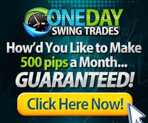 One Day Swing Trades Forex Tool