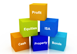 Savings and Investments
