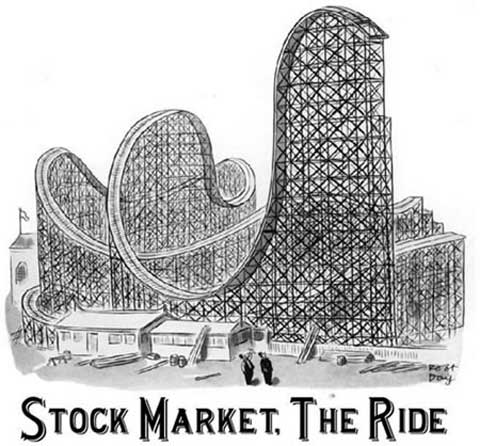 Trend Signals ro ride the Stock Market are based on broad market indices